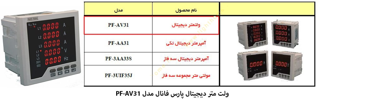 ولت متر دیجیتال پارس فانال مدل PF-AV31