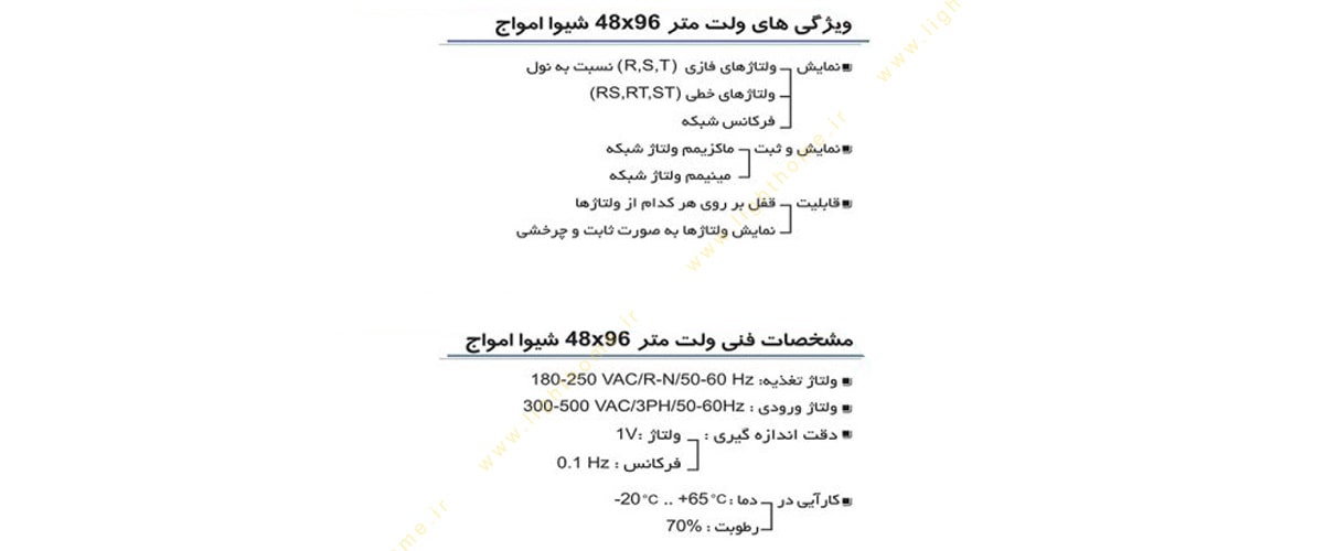 ولت متر 48x96 شیوا امواج مدل VMU-F