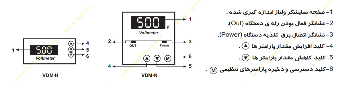 ولت متر تک فاز مدل VDM