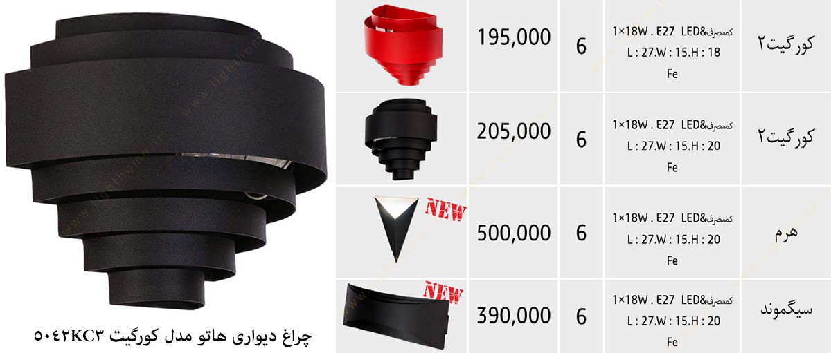 چراغ دیواری مدل کورگیت 5042KC3 هاتو