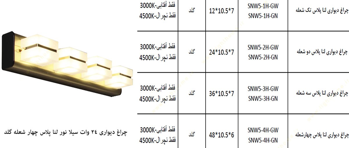 چراغ دیواری 24 وات چهار شعله مدل لنا پلاس گلد سیلانور