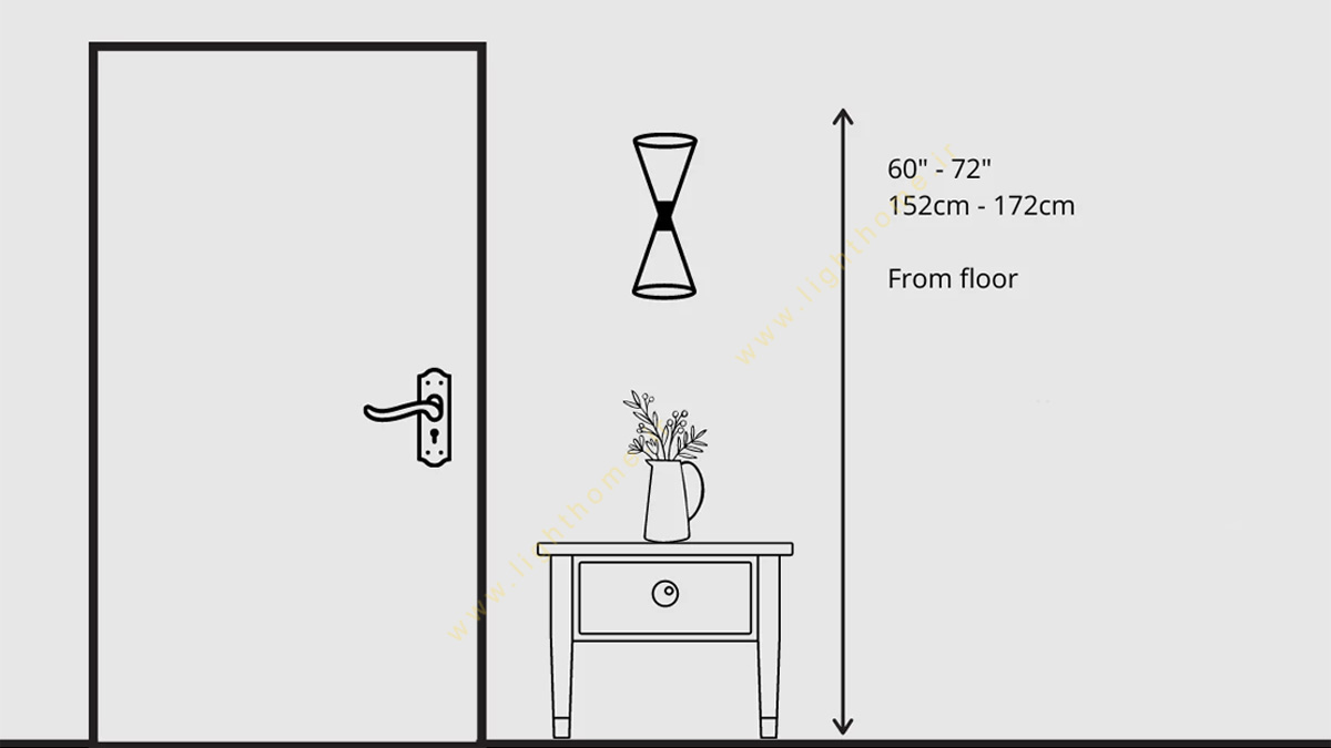 ارتفاع نصب چراغ دیواری