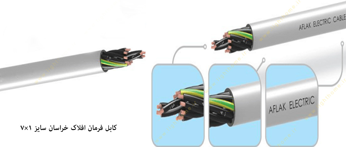 کابل فرمان افلاک خراسان سایز 1×7