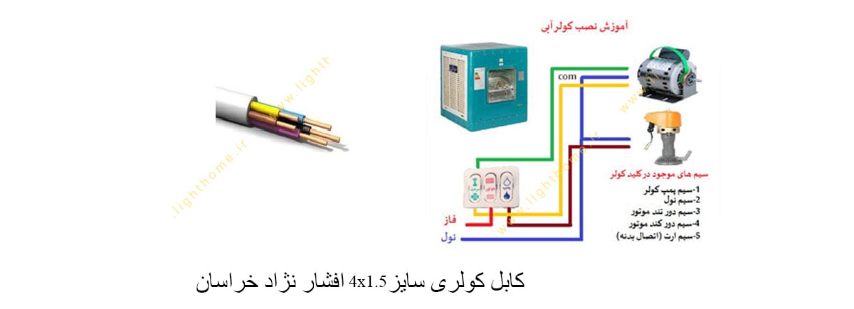 کابل کولری سایز 4x1.5 افشار نژاد خراسان