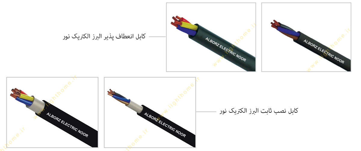 کابل انعطاف پذیر و نصب ثابت البرز الکتریک