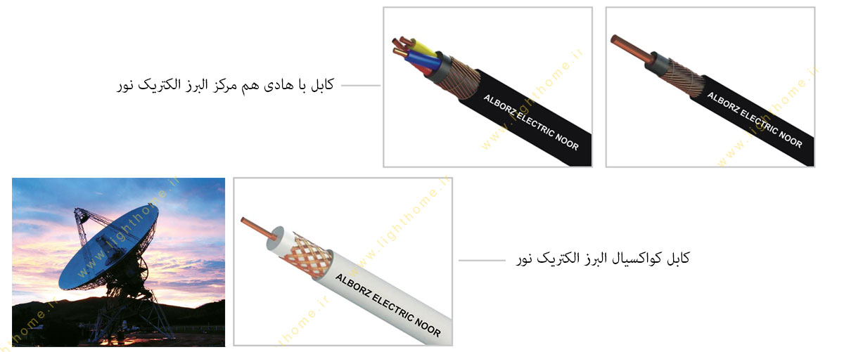 انواع کابل البرز الکتریک نور