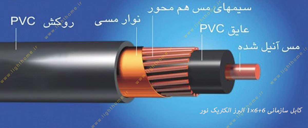 کابل سازمانی 6+6×1 البرز الکتریک نور