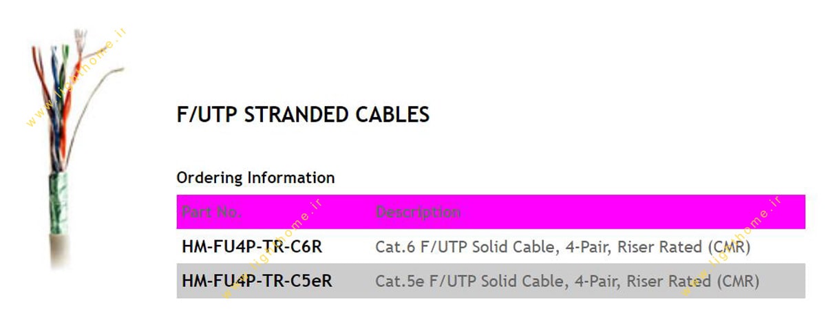 کابل شبکه F/UTP استاندارد
