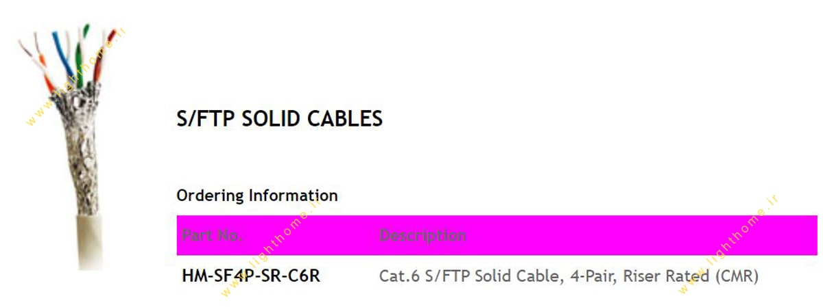 کابل شبکه homer نوع SFTP