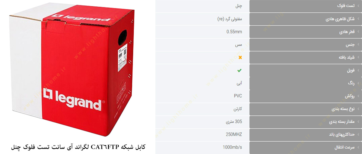 کابل شبکه CAT6 FTP لگراند آی سانت تست فلوک چنل