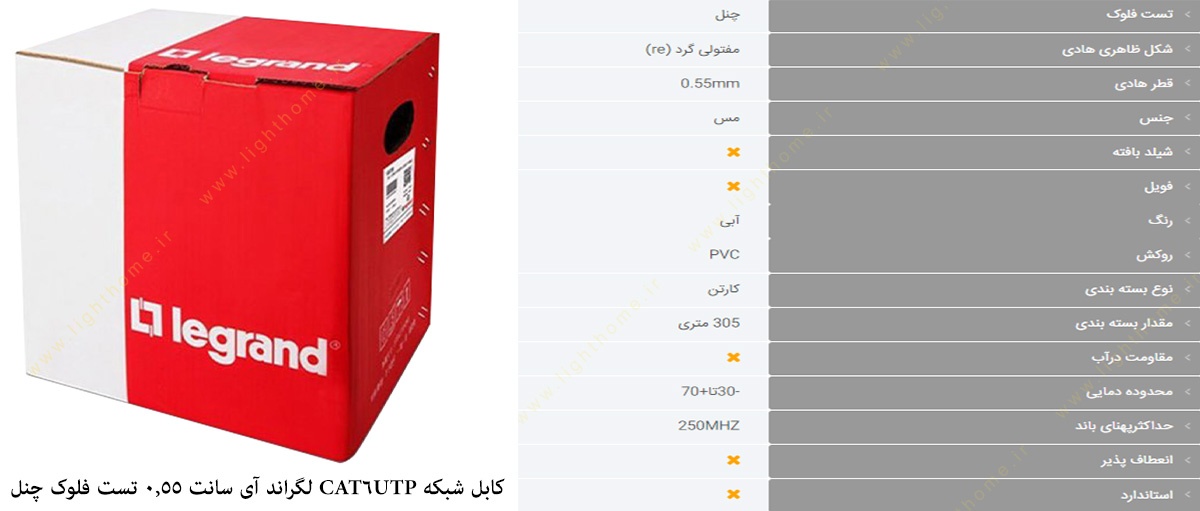 کابل شبکه CAT6UTP لگراند آی سانت 0.55 تست فلوک چنل