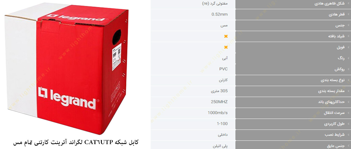 کابل شبکه CAT6UTP لگراند آترینت کارتنی تمام مس