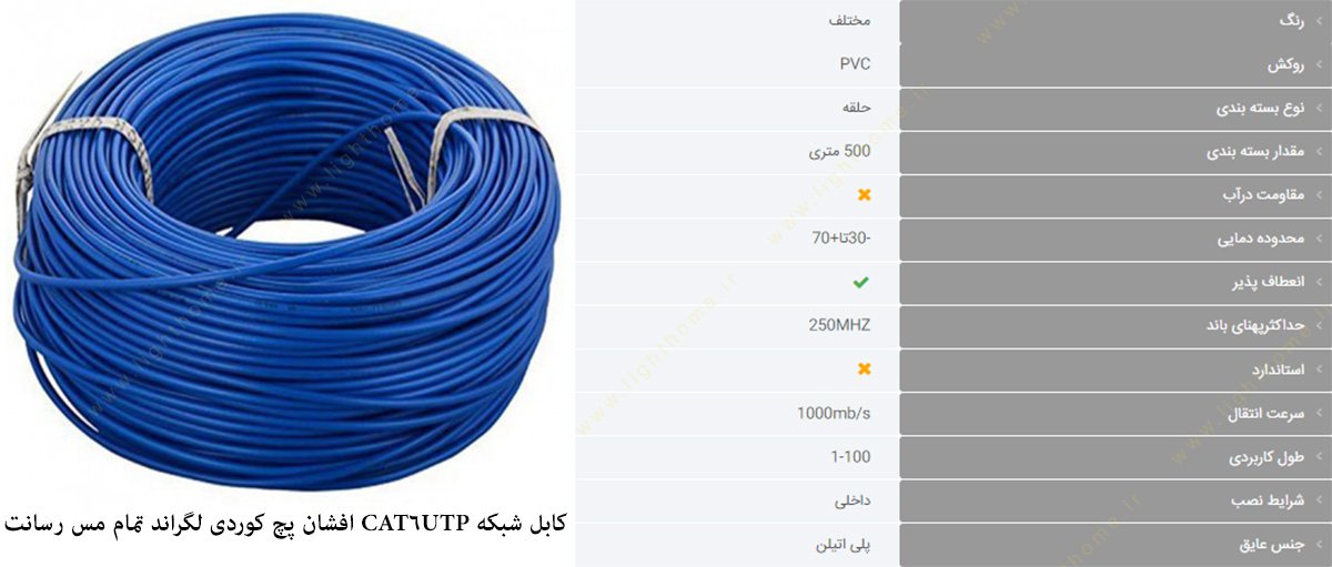 کابل شبکه CAT6 UTP رسانت افشان پچ کوردی لگراند تمام مس