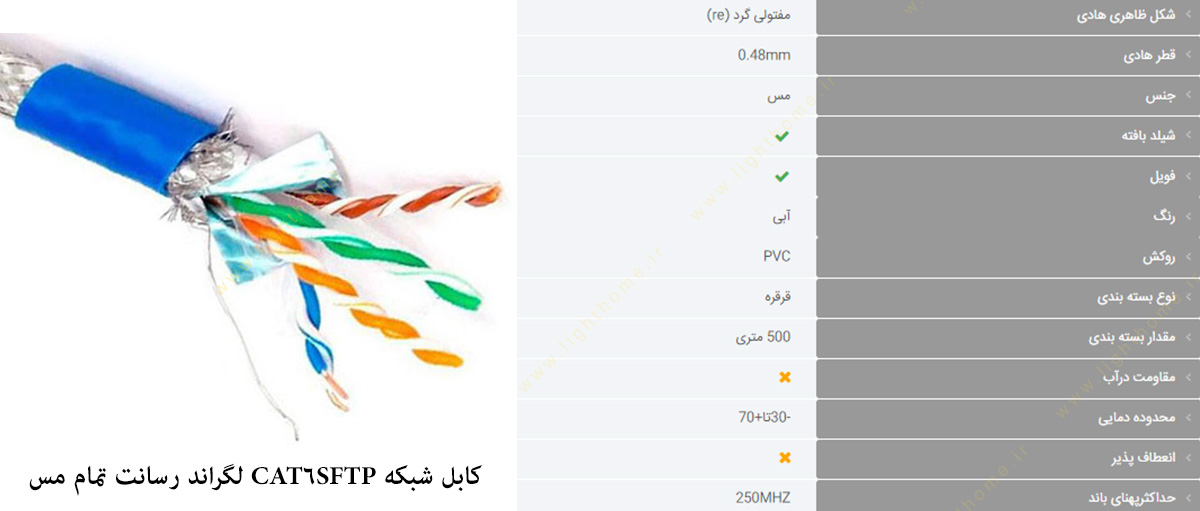 کابل شبکه CAT6 SFTP رسانت تمام مس فویلددار و شیلددار لگراند