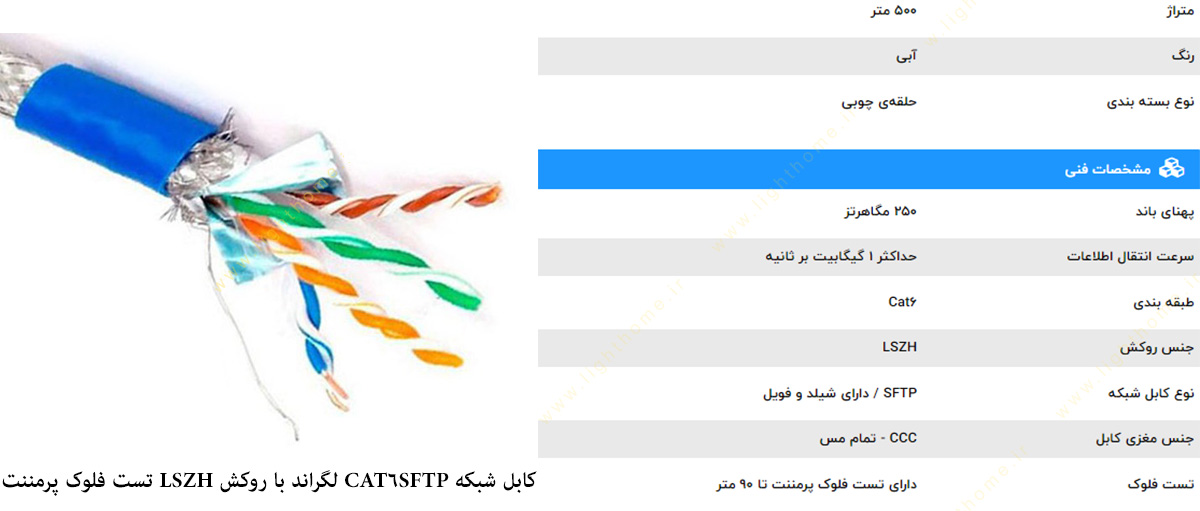 کابل شبکه CAT6SFTP لگراند با روکش LSZH و تست فلوک پرمننت