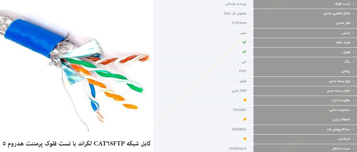 کابل شبکه CAT6SFTP لگراند