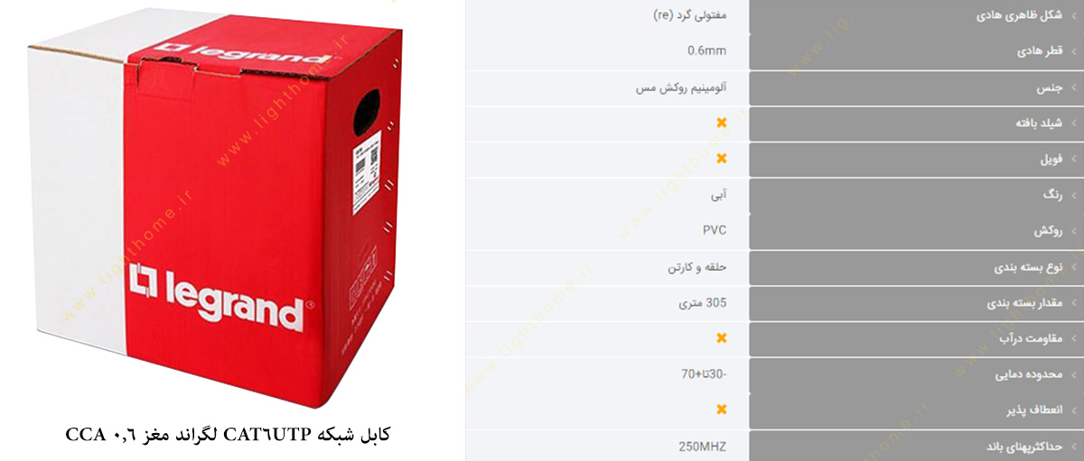 کابل شبکه CAT6 UTP لگراند مغز 0.6 CCA