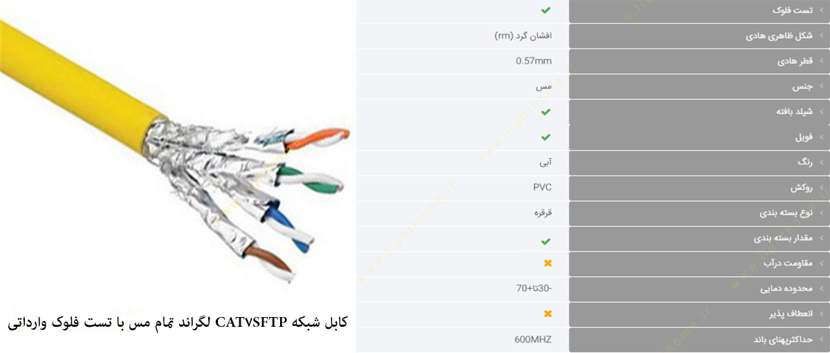 کابل شبکه CAT7 SFTP لگراند تمام مس