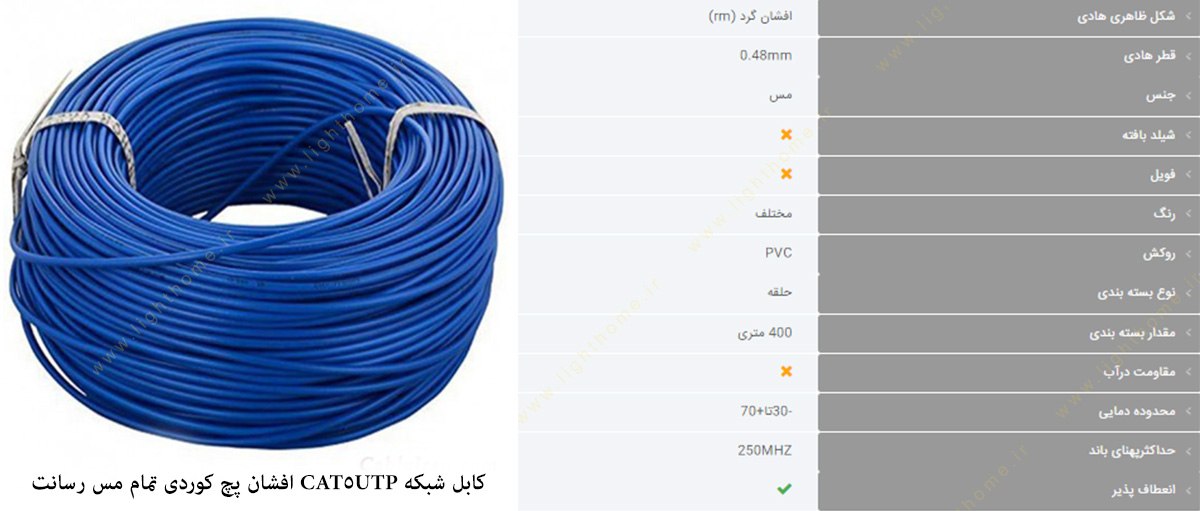 کابل شبکه CAT5 UTP افشان پچ کوردی تمام مس رسانت