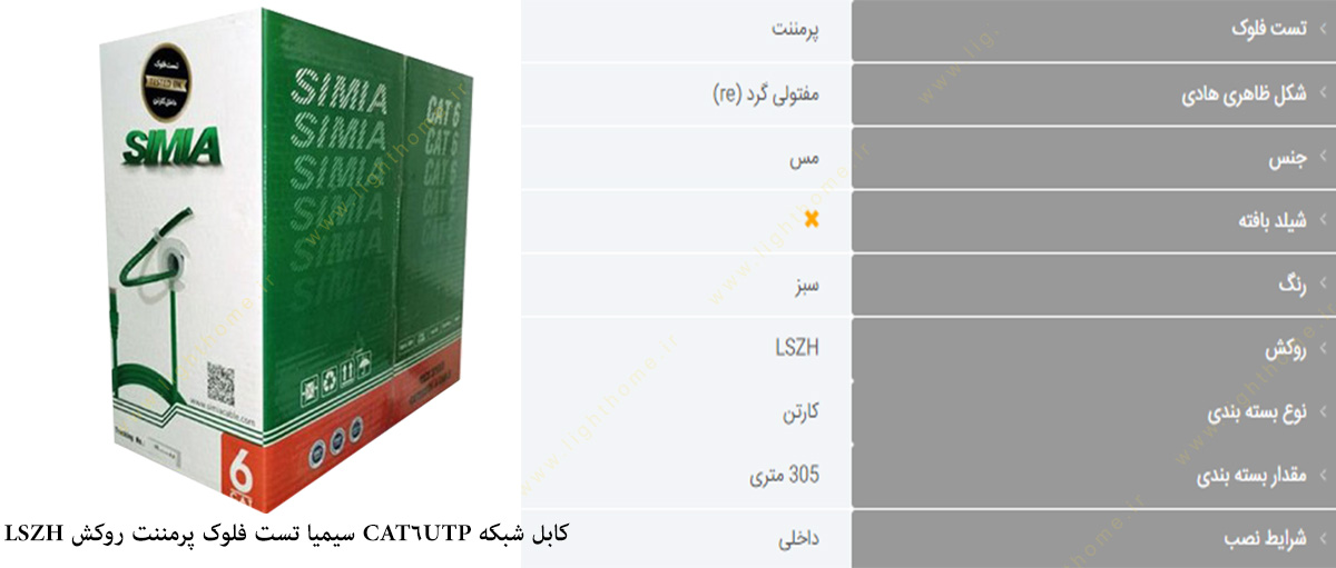 کابل شبکه CAT6 UTP سیمیا تست فلوک پرمننت با روکش LSZH