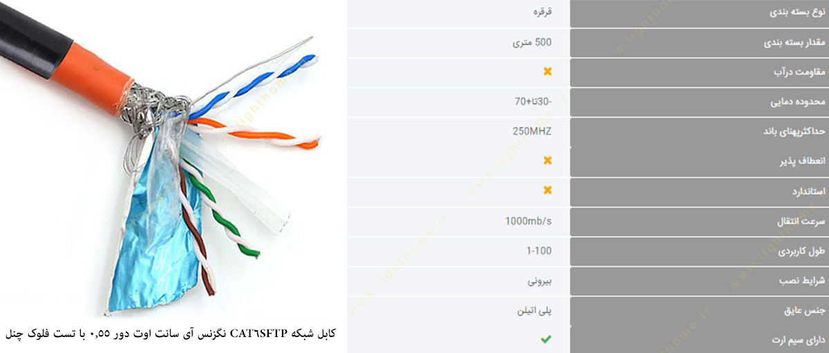 کابل شبکه CAT6 SFTP نگزنس آی سانت اوت دور 0.55