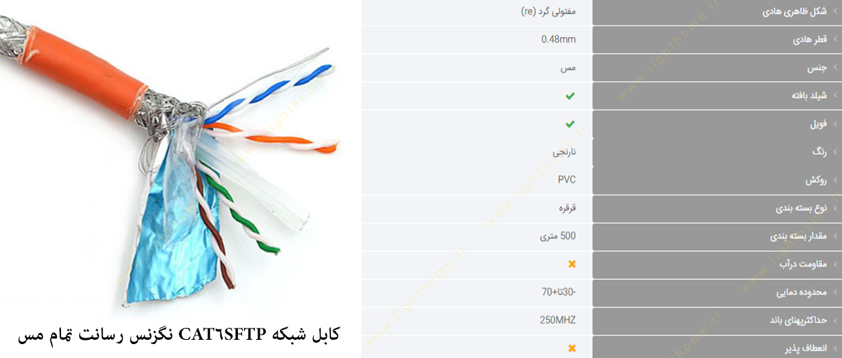 کابل شبکه CAT6SFTP نگزنس رسانت تمام مس فویلدار و شیلددار