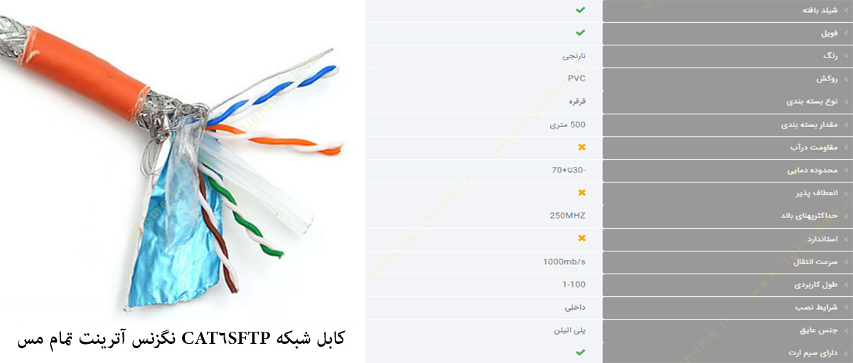 کابل شبکه CAT6SFTP فویلدار و شیلددار تمام مس نگزنس آترینت