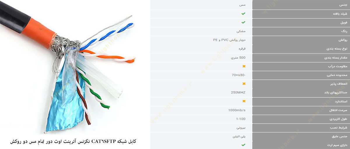 کابل شبکه CAT6SFTP نگزنس آترینت اوت دور تمام مس دو روکش