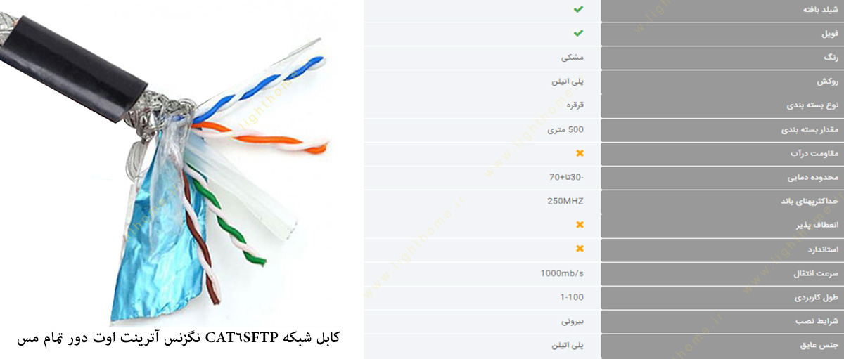 کابل شبکه CAT6SFTP نگزنس آترینت اوت دور تمام مس تک روکش