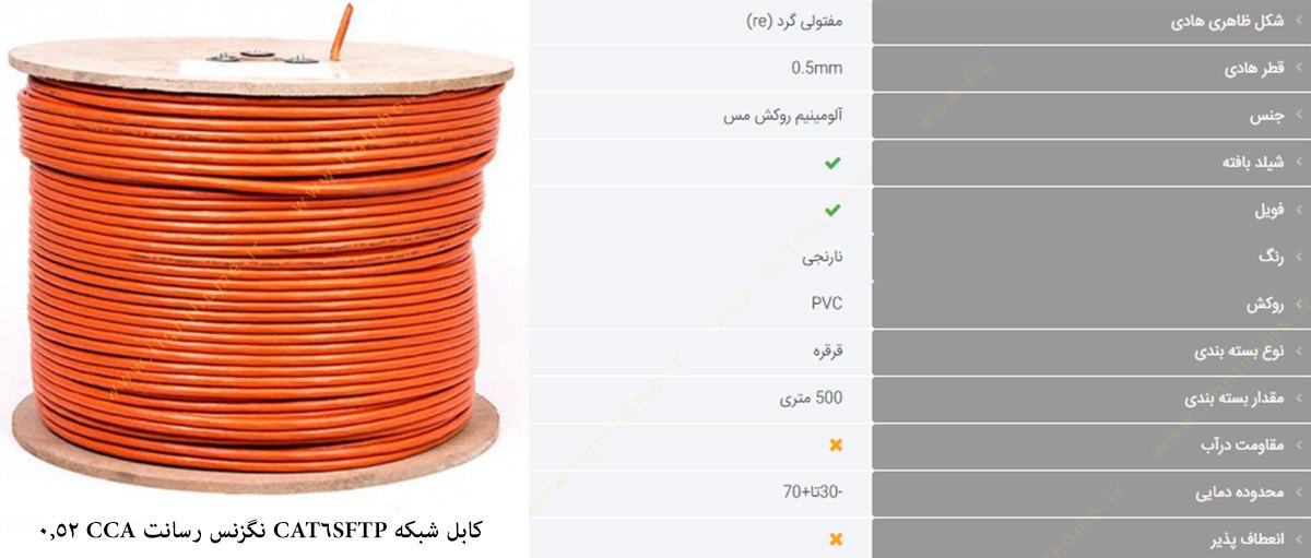 کابل شبکه CAT6SFTP نگزنس رسانت CCA 0.52