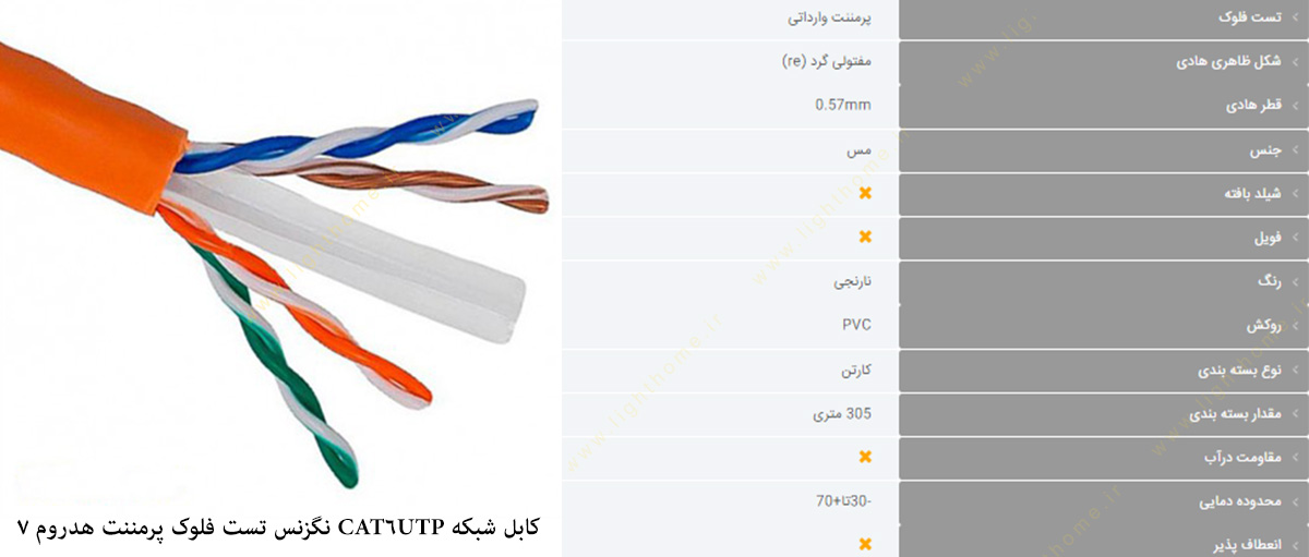 کابل شبکه CAT6UTP نگزنس