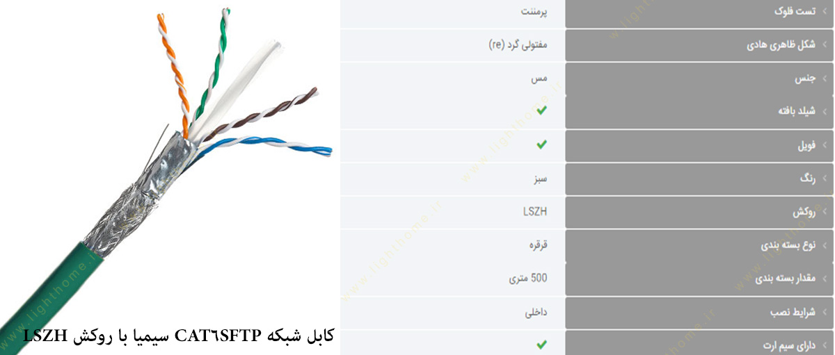 کابل شبکه CAT6SFTP سیمیا با روکش LSZH و تست فلوک پرمننت