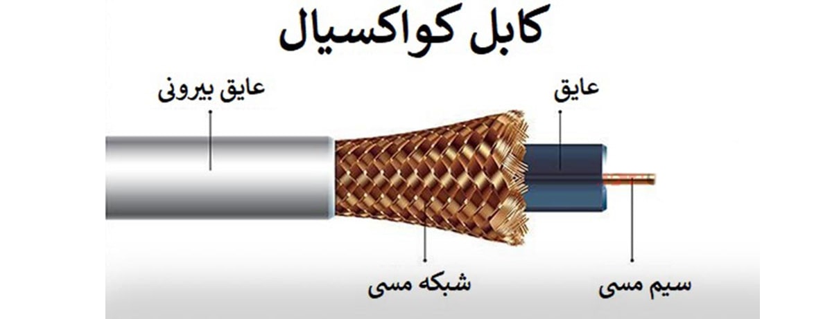 کابل آنتن اشترانکوه