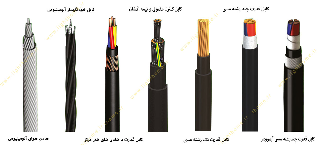 کابل قدرت سیمیا