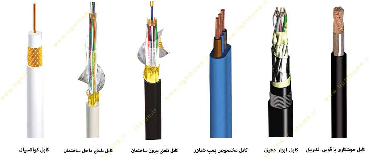 انواع کابل سیمیا