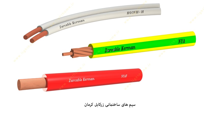 انواع سیم زر کابل کرمان