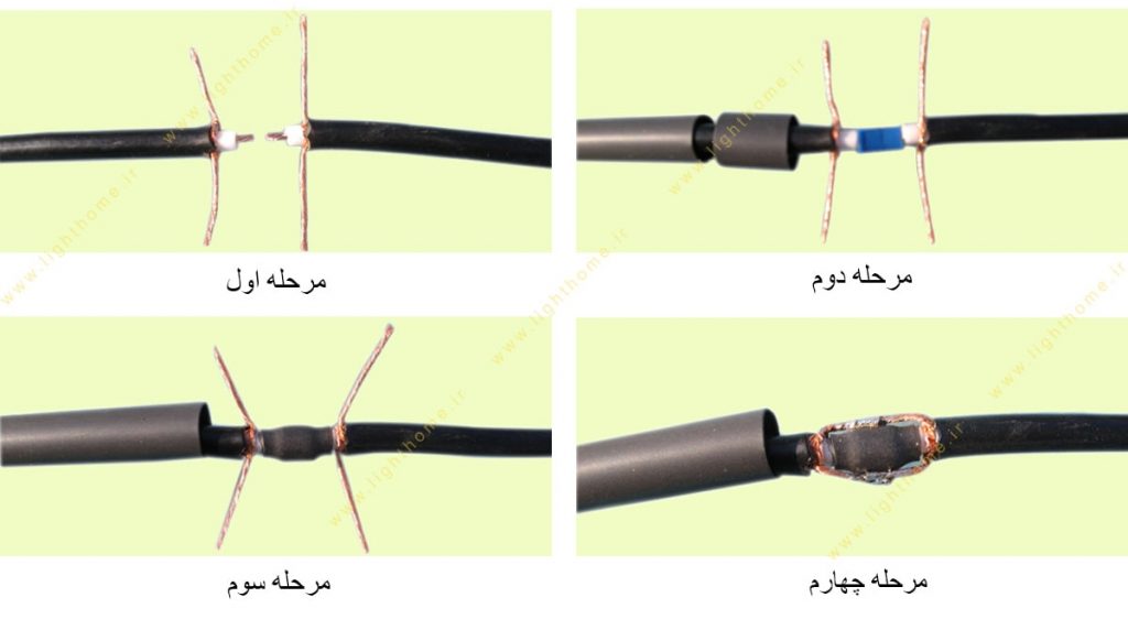 مراحل تعمیر کابل کواکسیال 1