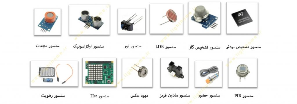 معرفی انواع سنسور