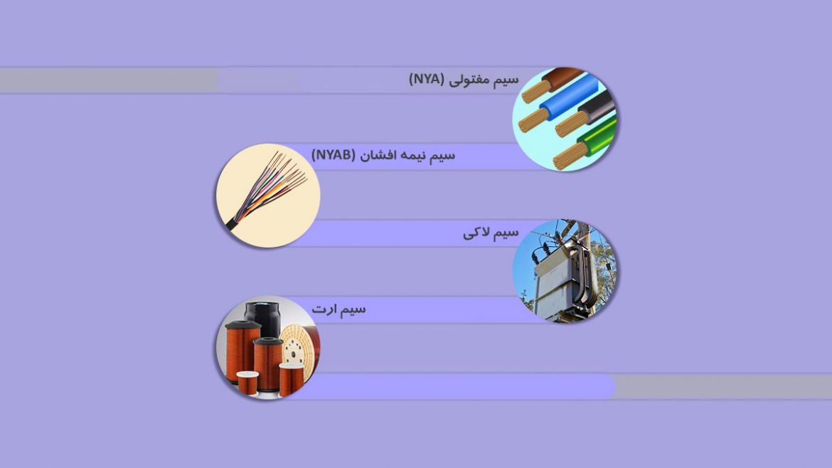 types-of-wires-and-uses انواع سیم و کاربردهای آن