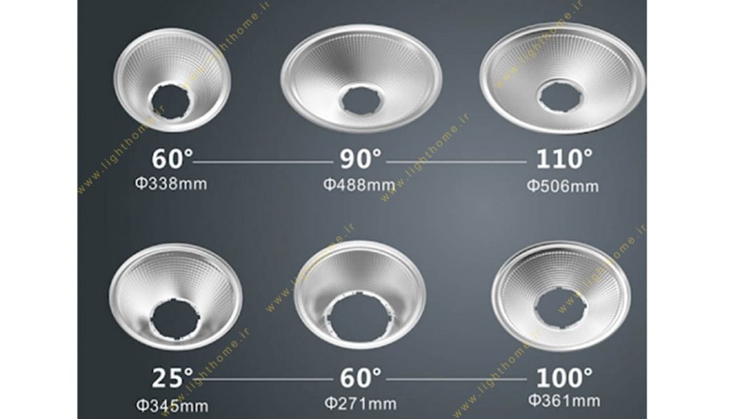 انواع رفلکتور در چراغ