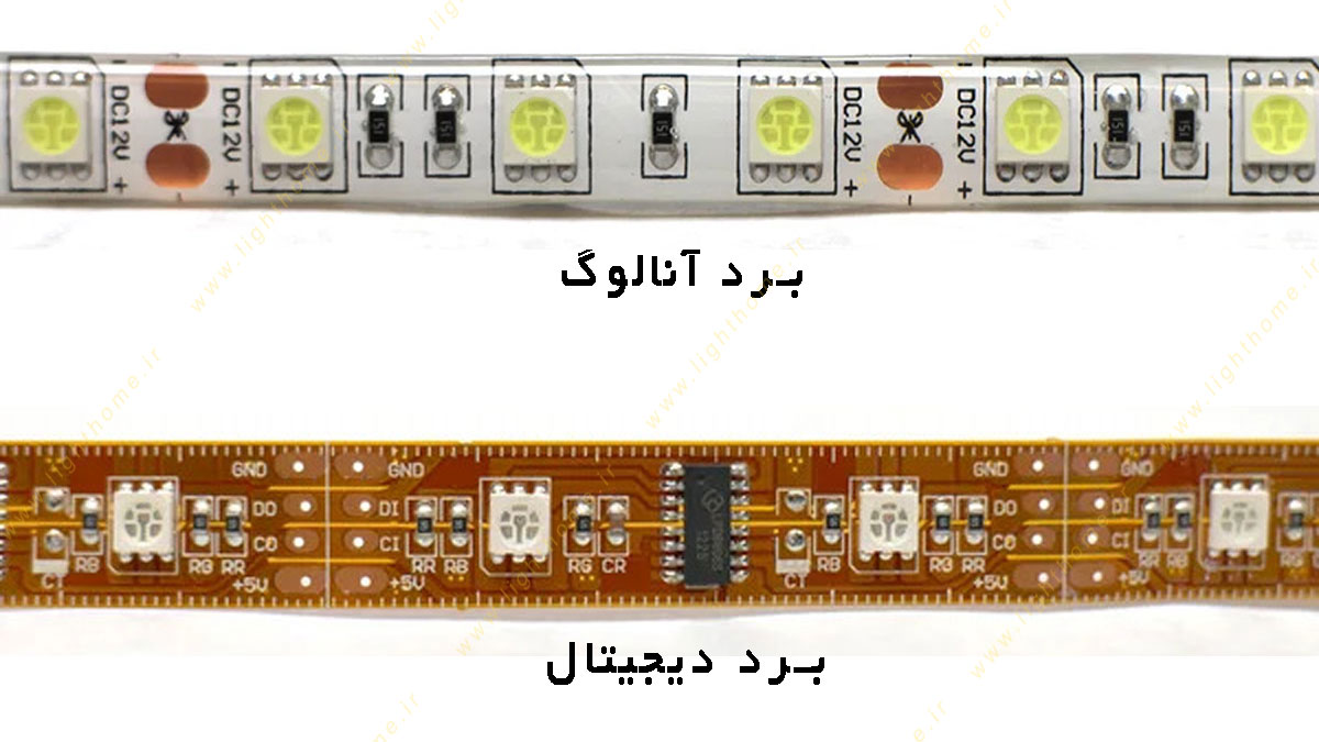 برد های ریسه ال ای دی 