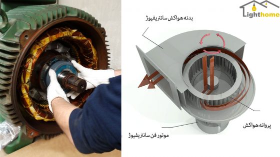 نگهداری از فن سانتریفیوژ