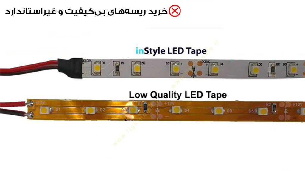 خرید ریسه بی کیفیت