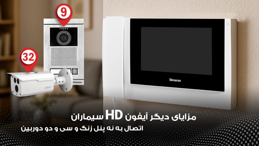 اتصالات آیفون تصویری HD سیماران
