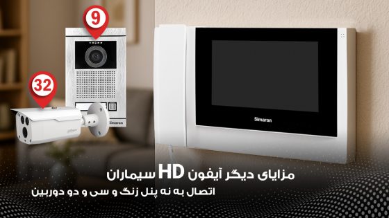 اتصالات آیفون تصویری HD سیماران