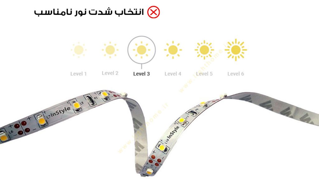 انتخاب شدت نور نامناسب در ریسه